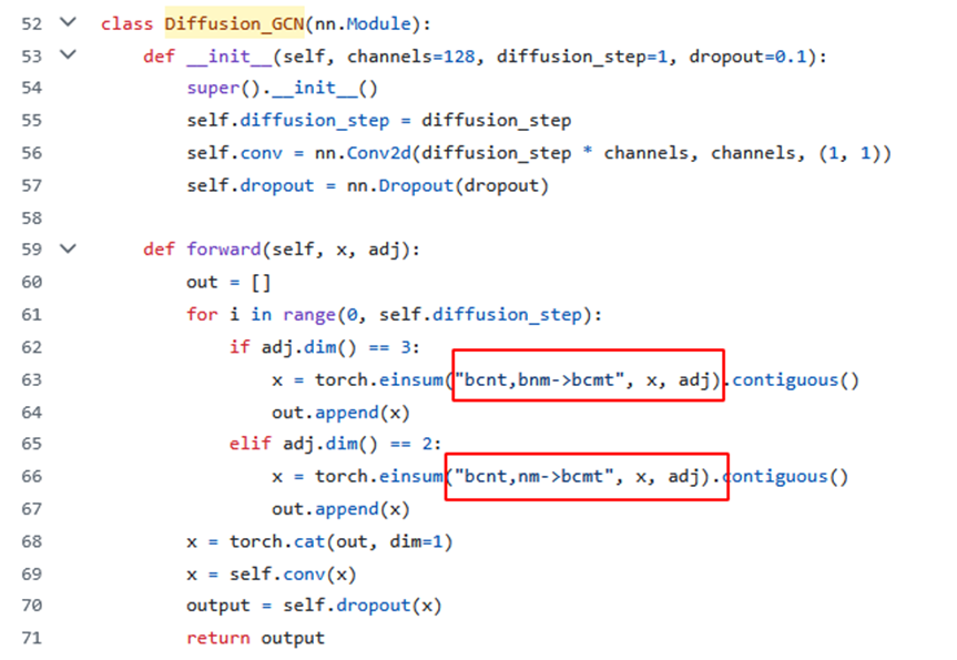 截图来自：https://github.com/LiuAoyu1998/STIDGCN/blob/main/model.py